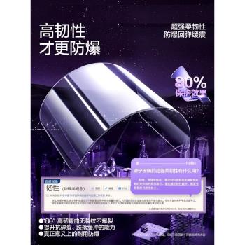 進口康寧玻璃聽筒防塵適用蘋果15鋼化膜大猩猩全屏覆蓋iPhone13Pro防偷窺16貼膜14Plus手機11防指紋x保護隱私
