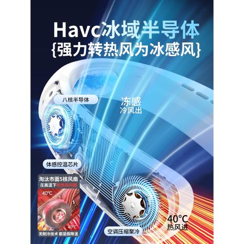2025新款【掛脖空調】制冷小風扇小風扇便攜式隨身小型usb電風扇靜音強力超長續航無葉冷風掛頸戶外降溫神器