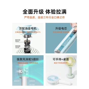 coofun手持小風扇便攜式隨身小型迷你usb可充電超靜音長續航大風力學生宿舍辦公桌上桌面臺式兒童製冷電風扇