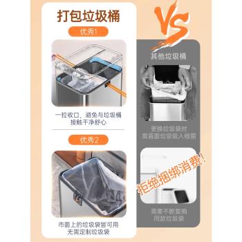 智慧感應式垃圾桶家用帶蓋廚房客廳衛生間廁所自動打包不銹鋼大號