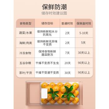 冰箱食物收納盒雞蛋餃子收納整理神器保鮮盒子食品級冷凍瀝水盒子