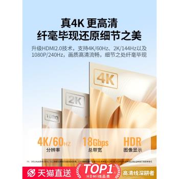 綠聯hdmi線高畫質線連接電腦筆記本顯示器屏4k電視機數據視頻線加長