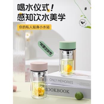 加厚雙層玻璃杯女高顏值迷你便攜水杯男隔熱家用泡茶杯小杯子新款