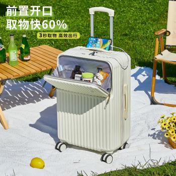 小米鋁多功能開口行箱女2025新款男生26寸小型登機旅行密碼拉桿箱