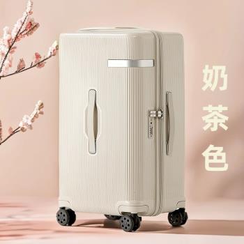 (免運)瑞士2025行李箱旅行拉桿箱萬向輪20寸24寸28寸男商務登機密碼箱