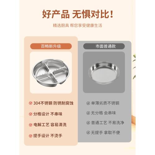 食品級304不銹鋼蒸盤四格蒸籠分格蒸屜電飯煲內鴛鴦蒸格三格蒸架