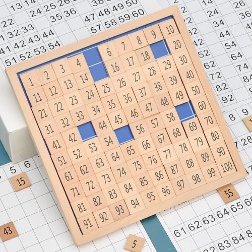蒙氏百數板1-100數字連續板兒童數學思維訓練一年級早教啟蒙玩具|益智玩具|ETMall東森購物網
