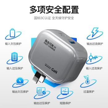 【正品3C認證】480W氮化鎵超級快充充電器全協議大功率充電頭充滿自動斷電保護適用蘋果安卓華為小米vivo家用