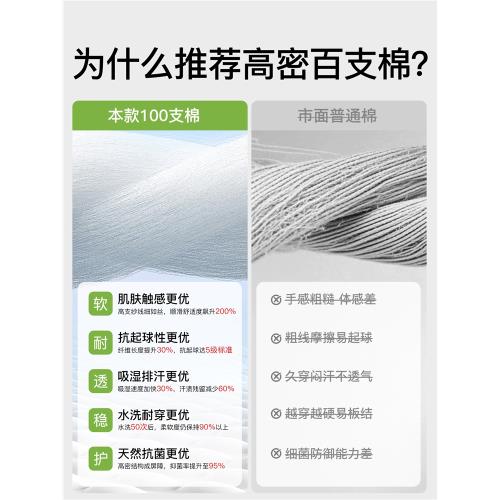 微內薇百支棉內褲女0染棉醫護級100A全褲抑菌加長襠部大碼三角褲