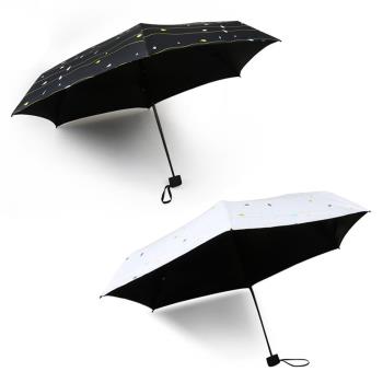 超輕遮陽兩用黑膠折疊傘(CS-UB01)