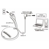 日本Audio-Technica鐵三角MONO單聲道麥克風AT9931PC(附泡棉防風罩,可站立或夾在領口即座式和領夾式)micphone mic
