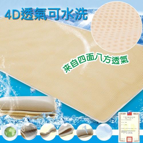 蒙娜麗莎台灣製4D超透氣專利止滑可水洗速乾床墊5尺雙人