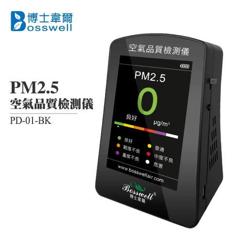 PM2.5空氣品質檢測