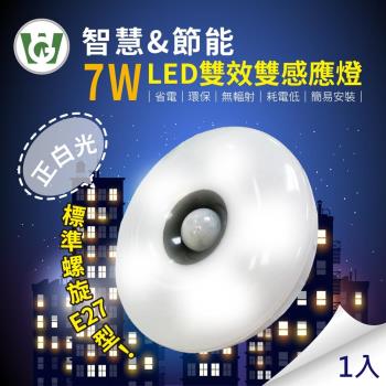 【U want】7W大照明LED 雙效雙感應燈(標準螺旋/正白光)