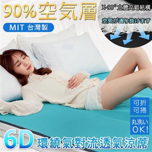 BELLE VIE 台灣製 6D環繞氣對流透氣涼席 床墊/涼墊/和室墊/客廳墊/露營可用 單人(90x186cm)