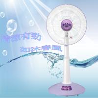 《1+1 超值組》【雙星】14吋無段式升降桌電風扇 TS-1489