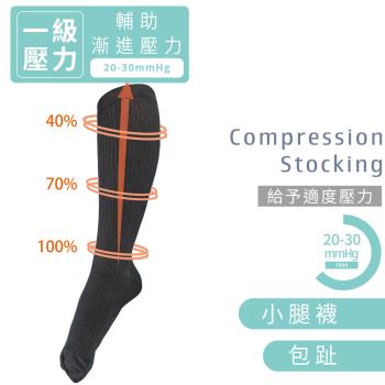 【TISI 緹絲】20-30mmHg漸進壓力小腿襪(3雙入)標準型