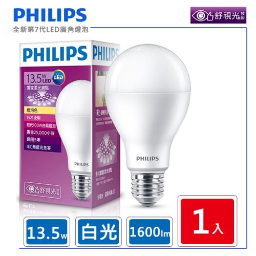 【飛利浦 PHILIPS】LED廣角燈泡 13.5W 白光 1600流明 6500K 全電白