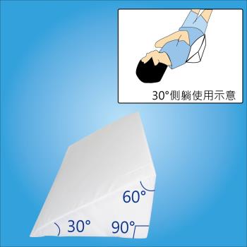 感恩使者 三角型靠墊 ZHCN1703-S 舒適靠墊(長期臥床者適用 靠枕 變換姿勢)