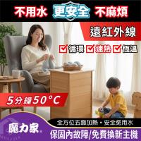 【MOLIJIA 魔力家】知足常熱遠紅外線桑拿桶-大型-單口版(泡腳機/泡腳桶/足浴機/蒸腳機/烘腳機/暖腳機)