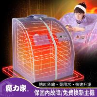 【MOLIJIA 魔力家】阿房宮 遠紅外線養生桑拿屋(流汗馬上好/汗蒸箱/蒸汗機)