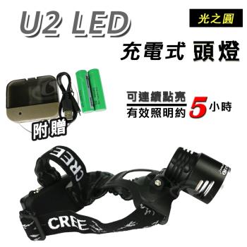 Light RoundI光之圓 U2 LED 充電式頭燈 CY-LR1542