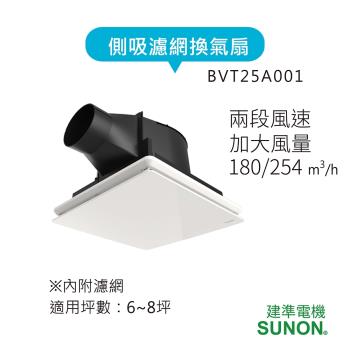 SUNON建準 25型側吸濾網BVT25A001