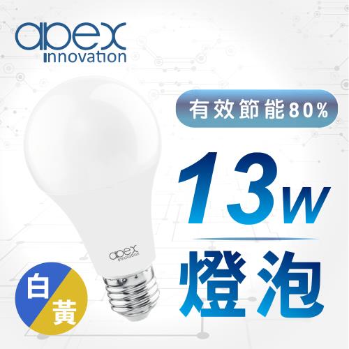 【APEX】13W高效能廣角LED燈泡 全電壓 E27-1入