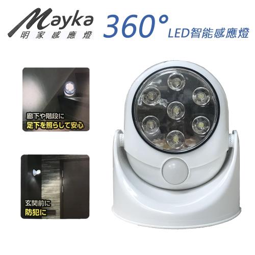 【明家 Mayka】360度旋轉照明人體感應燈(GN-7001)