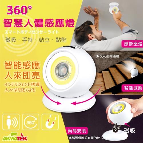 AKWATEK 360度智慧球型LED感應燈-勁