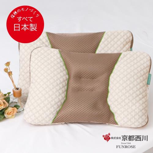  京都西川  日本製綠茶抗菌調節枕 管狀機能素材 人體工學 (1入)