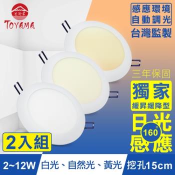 TOYAMA特亞馬 2～12W超薄LED日光感應自動調光節能崁燈 挖孔尺寸15cm 2入組(黃光、白光、自然光)