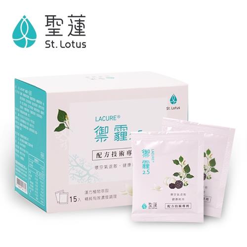 聖蓮生技專利漢方抗污清潤茶