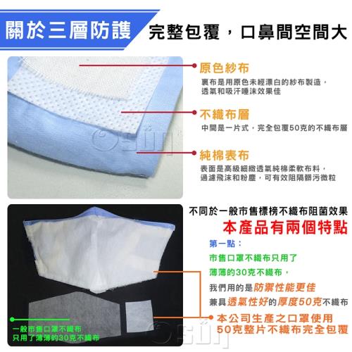Osun 防疫3d立體三層防水透氣布口罩台灣製造 大人款 Ce322 口罩 成人 Etmall東森購物