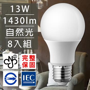 歐洲百年品牌台灣CNS認證LED廣角燈泡E27/13W/1430流明/自然光 8入