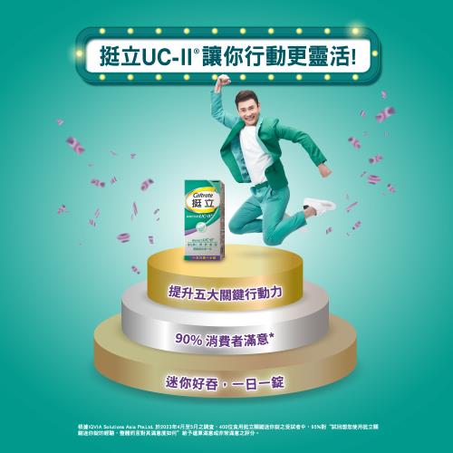挺立 Uc Ii關鍵迷你錠 30錠x2盒 非變性第二型膠原蛋白 悠嬉兔靈活代言人包偉銘 非變性第二型膠原蛋白 Etmall東森購物 挺立 Uc Ii關鍵迷你錠 30錠x2盒 非變性第二型膠原蛋白 悠嬉兔靈活代言人包偉銘 非變性第二型膠原蛋白 Etmall東森購物