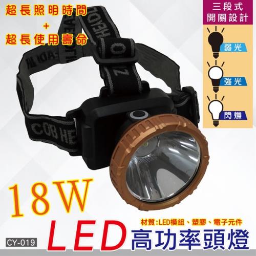 熊讚 18W 高功率LED頭燈(CY-019)