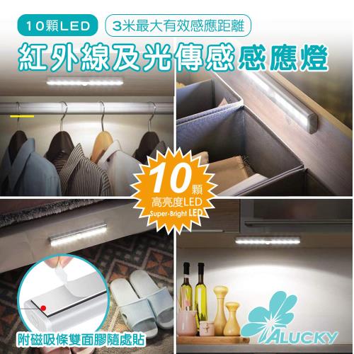 【ALUCKY】紅外線及光傳感感應燈G100001-10