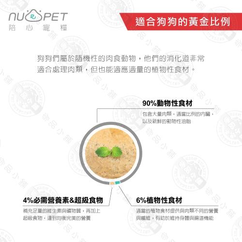 24罐組 陪心寵糧super 狗狗小白主食罐80g 狗主食罐無膠添加超級食物狗罐 熱銷品牌 Etmall東森購物網 24罐組 陪心寵糧super 狗狗小白主食罐80g 狗主食罐無膠添加超級食物狗罐 熱銷品牌 Etmall東森購物網