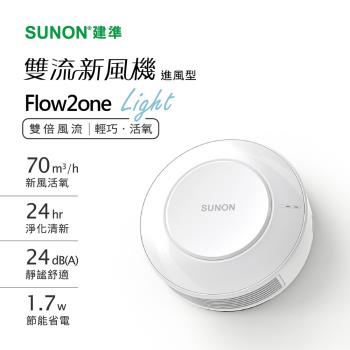 SUNON建準 Flow2One