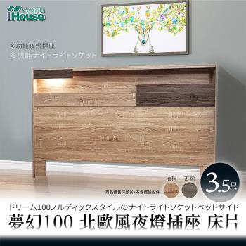 IHouse-夢幻100 北歐風夜燈插座 床片-單大3.5尺