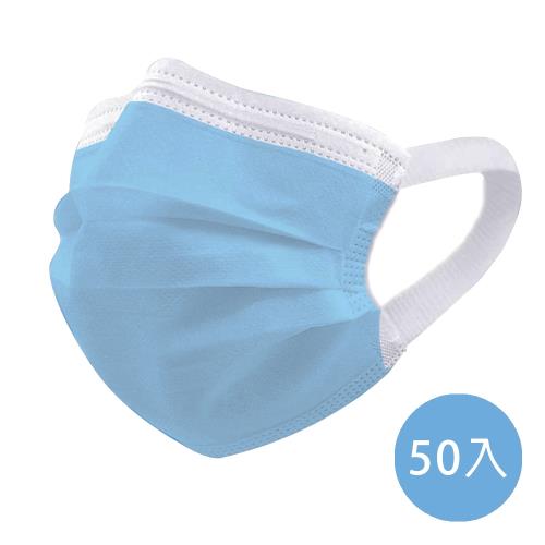 【神煥】藍色 成人醫療口罩50入/盒 (未滅菌)專利可調式無痛耳帶設計 台灣製