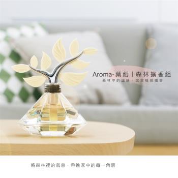 【Gdesign】Aroma-葉紙 森林擴香組 附 大地精油100ml、擴香葉紙3片 薰香 精油瓶