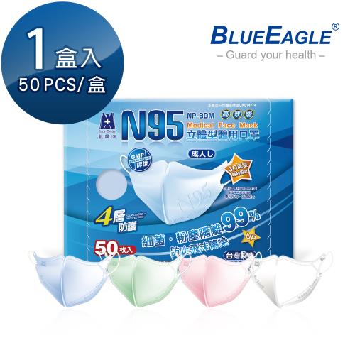 【藍鷹牌】N95立體型成人醫用口罩 50片x1盒
