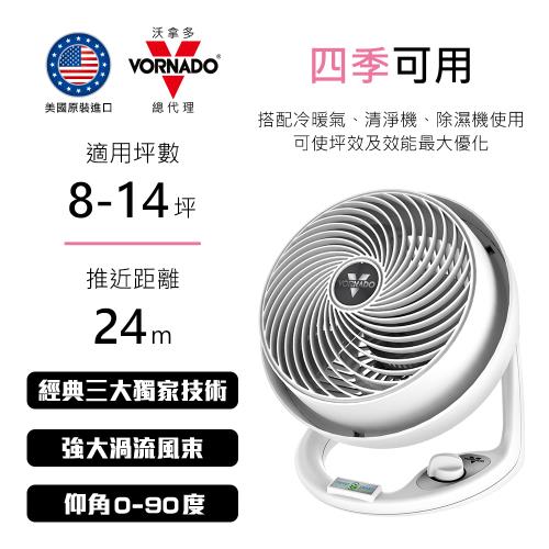 結帳驚喜價↘美國VORNADO沃拿多 DC直流渦流空氣循環扇 610DC2-TW 8-14 坪用(原廠公司貨)