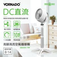 ★ DC系列馬達10年保固★美國VORNADO沃拿多 高腳DC直流渦流空氣循環扇 6803DC-TW  8-14 坪用