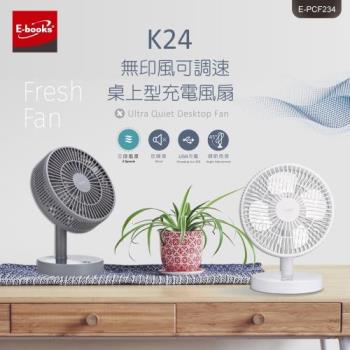 Usb風扇 隨身風扇 風扇類型 Etmall東森購物 Usb風扇 隨身風扇 風扇類型 Etmall東森購物
