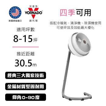 VORNADO 沃拿多 795W-TW 渦流迴圈機，專為8-18坪空間設計，具備兩段式高度調整與五段式旋鈕風量調整功能，可達305M送風距離，提供高效空氣流通。採用3葉葉片設計，擺動式風向調整，變速設定靈活，適合室內空氣品質提升與溫度均勻調節。
