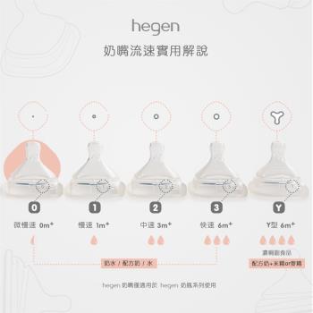 hegen 防脹氣真實擬乳智慧奶嘴 (兩入組)-5種款式