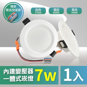【青禾坊】好安裝系列 歐奇 TK-AE001 OC 7W 7.5cm LED崁燈 保固兩年 (1入)